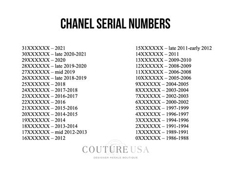 chanel 26 series